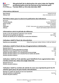 2021 Index égalité HF.pdf